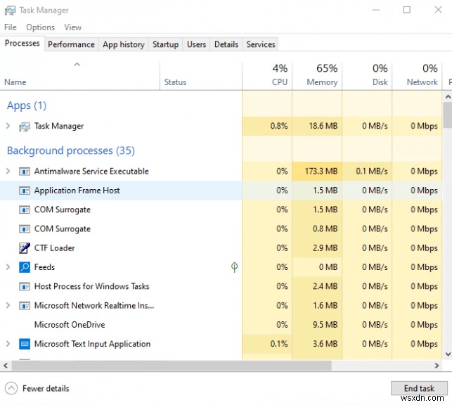 Windows 11 2022-এ নতুন টাস্ক ম্যানেজারে কীভাবে ডার্ক মোড এবং আরও অনেক কিছু সক্ষম করবেন