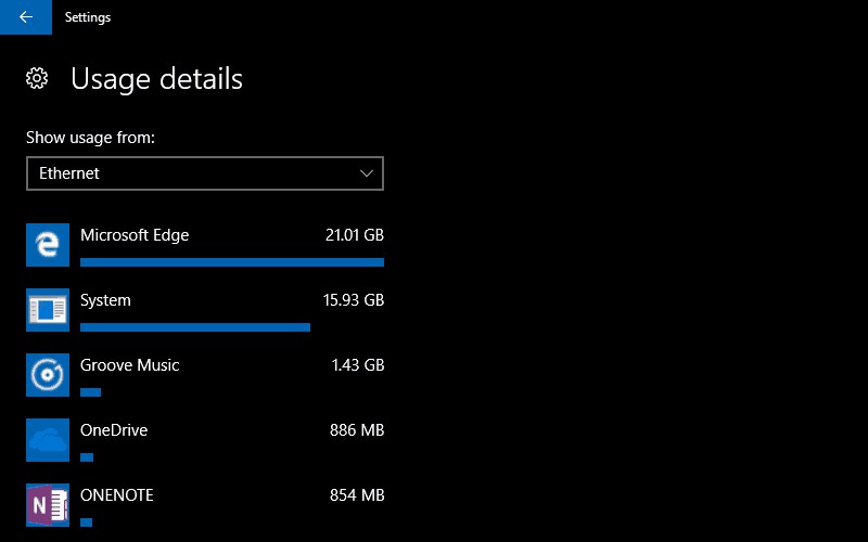 Windows 10 এ আপনার ডেটা ব্যবহার কিভাবে দেখবেন