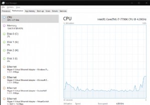 কিভাবে আপনার Windows 10 PC-এর কর্মক্ষমতা নিরীক্ষণ করবেন - দুটি পন্থা