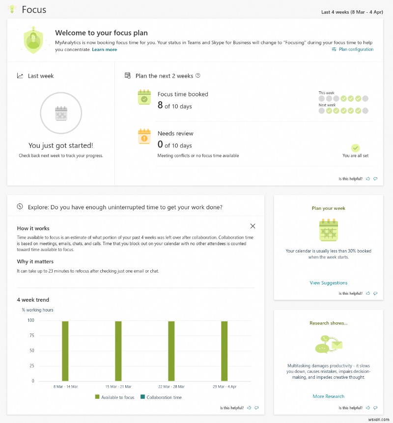 কিভাবে অফিস 365-এ MyAnalytics ব্যবহার করবেন যাতে দূর থেকে কাজ করার সময় আপনার সময় আরও ভালভাবে পরিচালনা করতে হয়