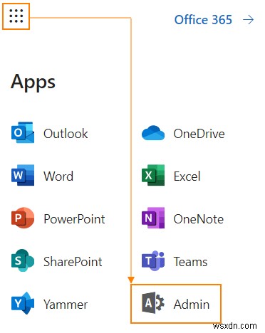 কিভাবে আপনার Microsoft 365 অ্যাকাউন্টে একটি কাস্টম ডোমেন নাম যোগ করবেন