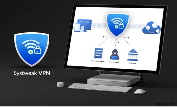 VPN স্প্লিট টানেলিং কি? এটা কিভাবে কাজ করে?