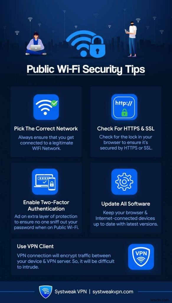 কিভাবে সিস্টউইক ভিপিএন আপনাকে যেকোনো পাবলিক ওয়াই-ফাই ঝুঁকির বিরুদ্ধে রক্ষা করতে পারে?