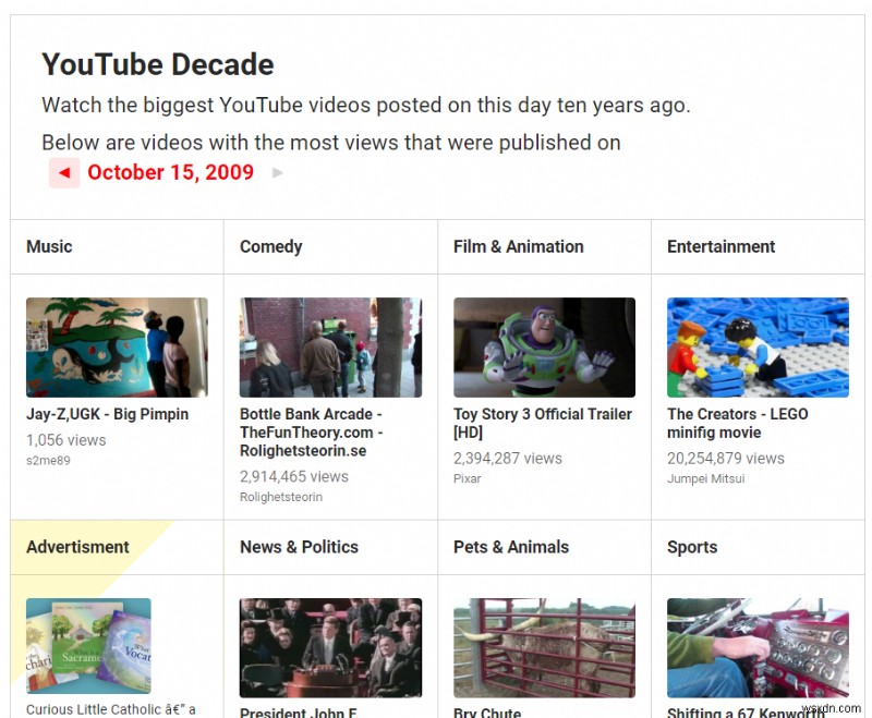 নিষেধাজ্ঞা ভাঙ্গার জন্য YouTube এর জন্য 5 টি চিটস এবং এটিকে একটি খাঁজ বাড়িয়ে তুলতে