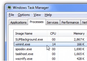 Wininit.Exe কি এবং কিভাবে Wininit.Exe উচ্চ CPU ব্যবহার ঠিক করবেন?