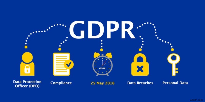 আপনার যা কিছু জানা দরকার:GDPR