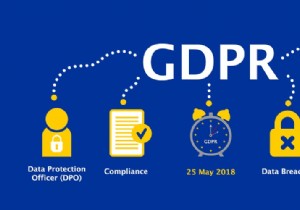 আপনার যা কিছু জানা দরকার:GDPR