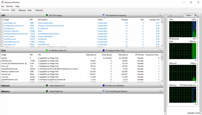 কিভাবে MRT.exe দ্বারা উচ্চ CPU এবং RAM ব্যবহার ঠিক করবেন