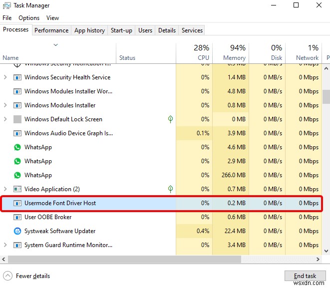 Fontdrvhost.exe কি এবং কেন এটি চলছে?