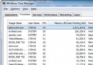 splwow64.exe কি এবং এটি কেন চলছে