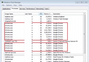 How to Remove Chrome.exe ভাইরাস [রিমুভাল গাইড]