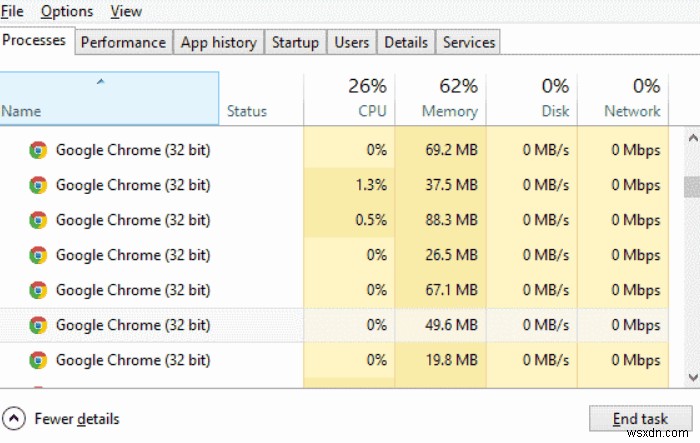 How to Remove Chrome.exe ভাইরাস [রিমুভাল গাইড]