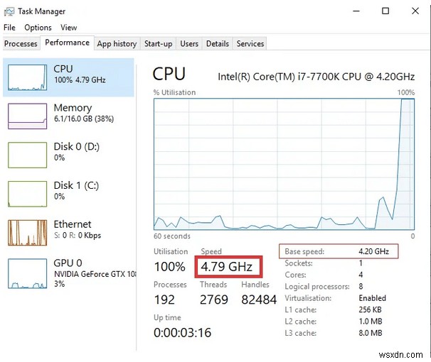 কিভাবে উইন্ডোজ 10 পিসিতে আপনার CPU ওভারক্লক করবেন