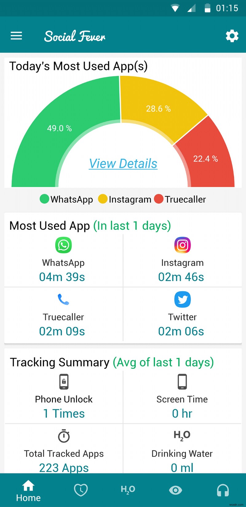 mHealth Apps:গেম চেঞ্জার নাকি গিমিক?