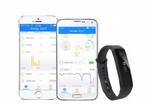 কিছু ​​দুর্দান্ত আবিষ্কার যা আপনি এখনই অ্যামাজনে অর্ডার করতে পারেন – পার্ট 2