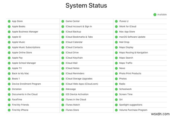 iCloud ড্রাইভ Windows 10 এ সিঙ্ক হচ্ছে না? এই হল সমাধান!