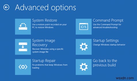 Windows 10 এ  Bootrec Fixboot অ্যাক্সেস অস্বীকৃত  সমস্যাটি ঠিক করার জন্য সেরা সমাধান