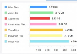 কিভাবে উইন্ডোজ 10 পিসিতে পুরানো ফাইলগুলি সনাক্ত এবং মুছবেন?