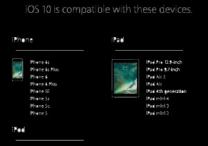 আপনার iPhone/iPad এ iOS 10 কিভাবে ইনস্টল করবেন?