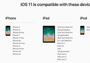 Android VS iOS:সবচেয়ে কঠিন তুলনা