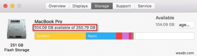 কিভাবে ম্যাকে স্টোরেজ চেক করবেন:সেরা 5 উপায়