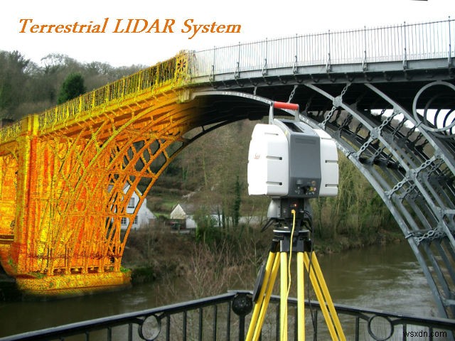 আসলে LIDAR প্রযুক্তি কী তার একটি নির্দেশিকা!