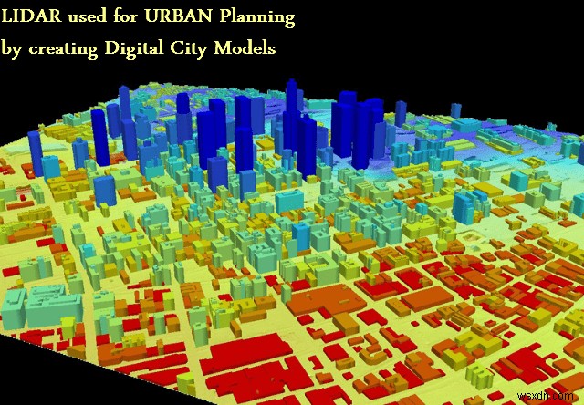 LIDAR প্রযুক্তির অ্যাপ্লিকেশন