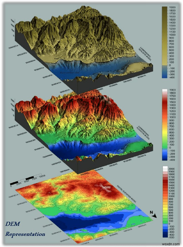 LIDAR প্রযুক্তির অ্যাপ্লিকেশন