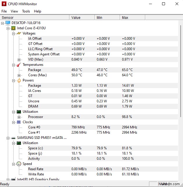 Windows 2022 এর জন্য 10 সেরা CPU বেঞ্চমার্ক সফ্টওয়্যার