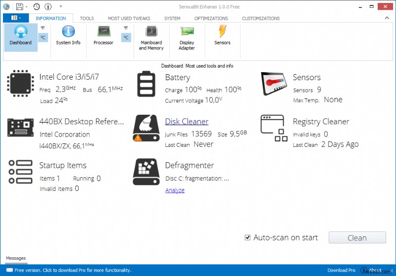 15 সেরা CPU তাপমাত্রা মনিটর সফটওয়্যার Windows 10, 7, 8 PC এর জন্য