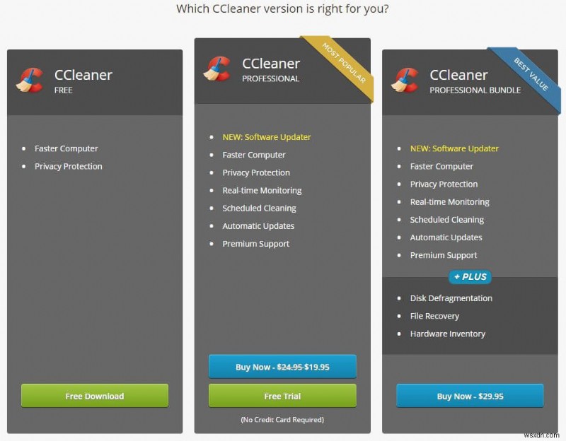 CCleaner এখনও সেরা পিসি অপ্টিমাইজিং টুল?