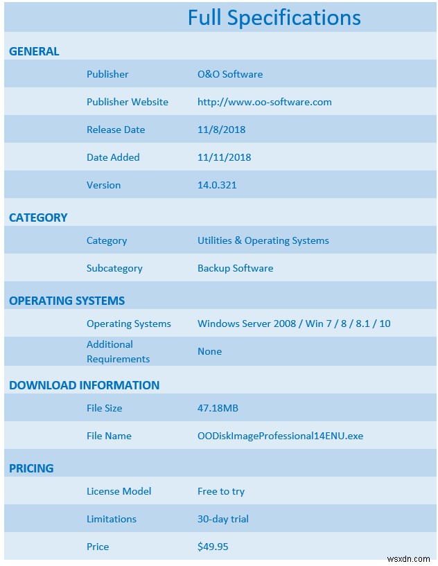 Windows-এর জন্য O&O DiskImage ব্যাকআপ সফ্টওয়্যার:ব্যাকআপ এবং পুনরুদ্ধার OS/ফাইলগুলি সহজ করা হয়েছে!