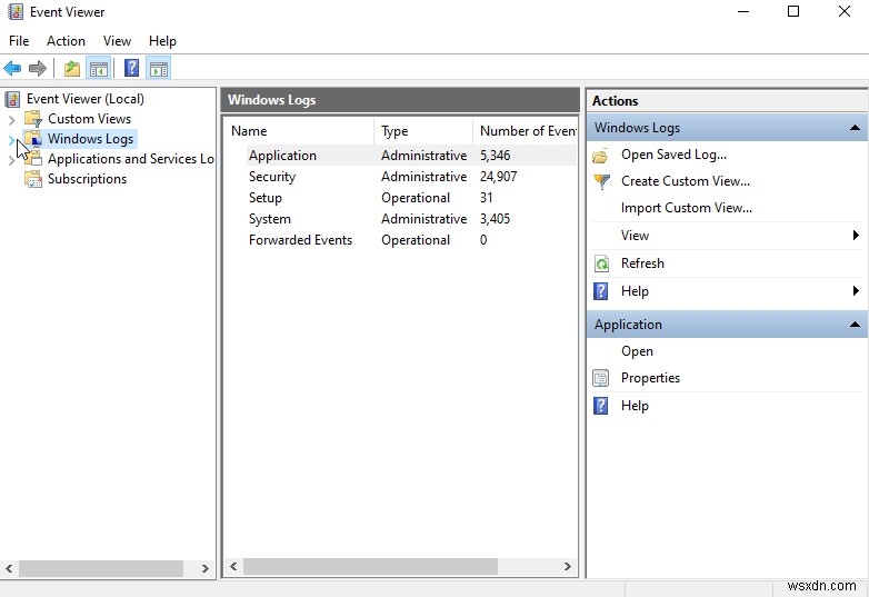 Svchost.Exe কি এবং কিভাবে Svchost.Exe (Netsvcs) উচ্চ CPU মেমরি ব্যবহার ঠিক করবেন