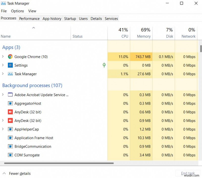 Windows 11 এ খোলা না হওয়া কন্ট্রোল প্যানেল কিভাবে ঠিক করবেন