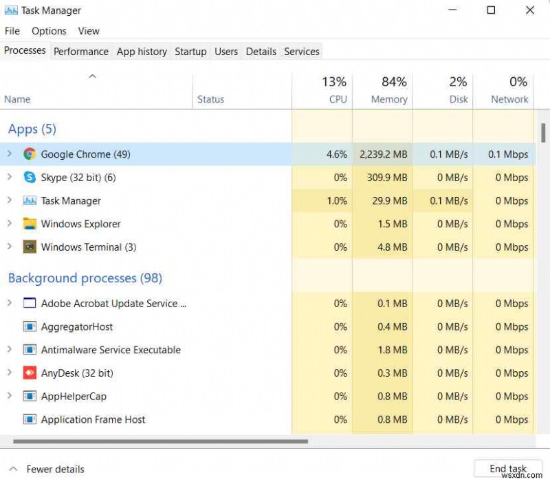 Windows 11/10 এ রাম সাইজ, স্পিড এবং টাইপ কিভাবে চেক করবেন