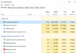 সিপিইউ স্ট্রেস টেস্ট সম্পর্কে আপনার যা কিছু জানা দরকার