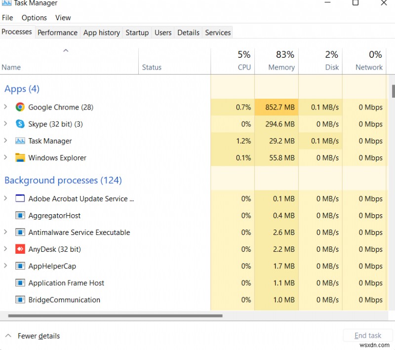 Windows 11/10 এ আপডেট না হওয়া Google Chrome কে কিভাবে ঠিক করবেন