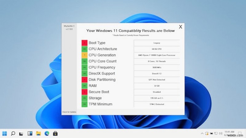 Windows 12 – প্রকাশের তারিখ, বৈশিষ্ট্য এবং যা আমরা এতদূর জানি