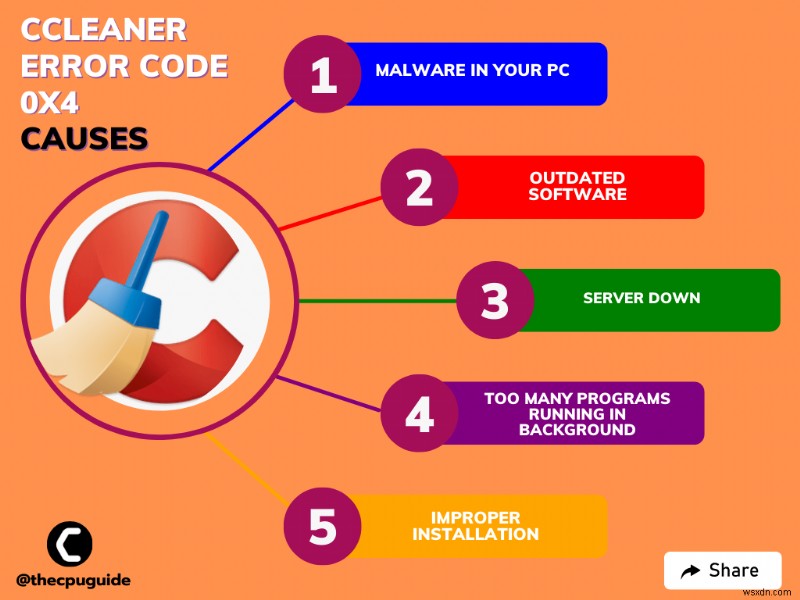 CCleaner ত্রুটি কোড 0x4? এখানে 7টি সহজ সমাধান রয়েছে!