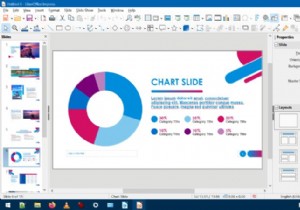 LibreOffice 7.1 পর্যালোচনা - অনিশ্চয়তার নীতি