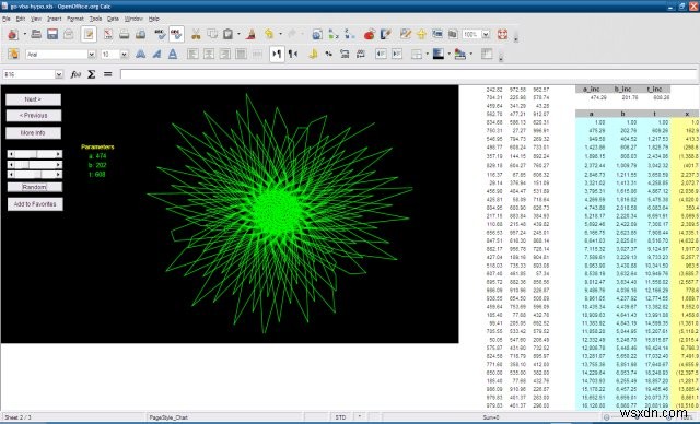 Go-oo - একটি মোচড় দিয়ে OpenOffice