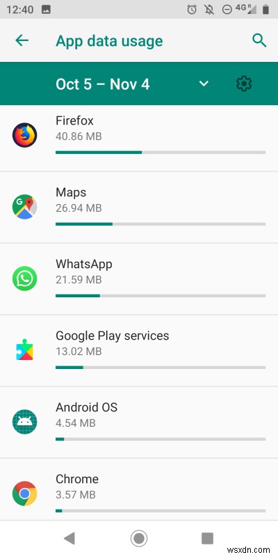 Android রোড টেস্ট - আমাকে স্পর্শ করুন, আমাকে এখনই স্পর্শ করুন
