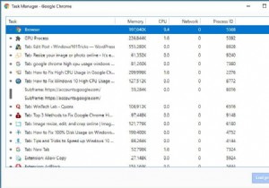 কিভাবে Google Chrome উচ্চ CPU ব্যবহার Windows 10, 8.1 এবং 7