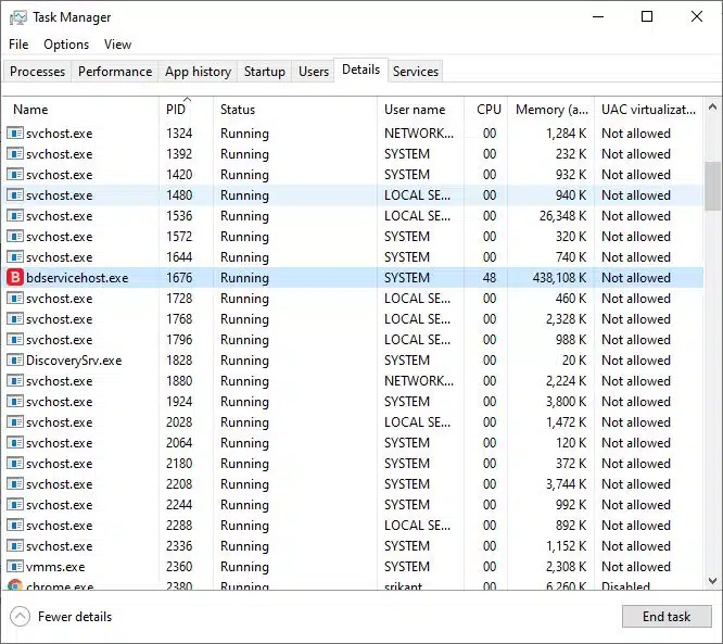 সমাধান:WMI প্রদানকারী হোস্ট (wmiprvse.exe) Windows 10 (2022) এ উচ্চ CPU ব্যবহার