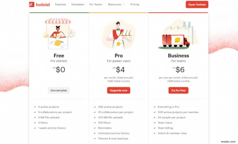 Todoist বনাম মাইক্রোসফ্ট করণীয়:আপনার কর্মপ্রবাহের জন্য সেরা টাস্ক ম্যানেজার নির্বাচন করা 