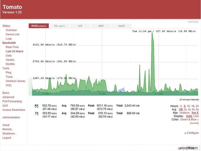 OpenWrt বনাম DD-WRT:কোন ওপেন-সোর্স ফার্মওয়্যার আপনার রাউটারকে সর্বোত্তমভাবে উন্নত করে 