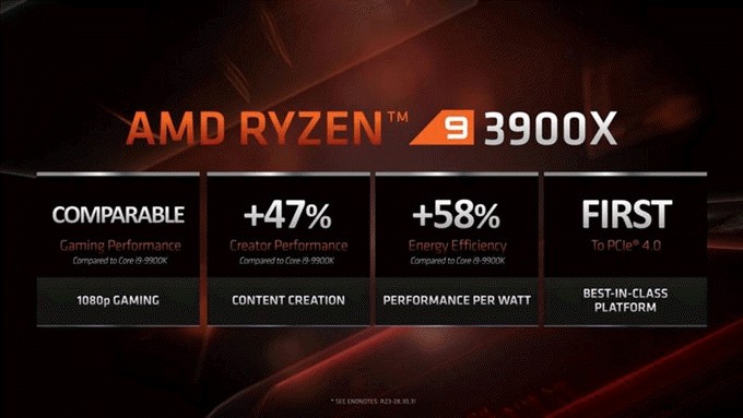 Ryzen 9 3900X বনাম Intel Core i9‑9900K:কোন CPU সত্যিকার অর্থে উচ্চতর কর্মক্ষমতা প্রদান করে? 