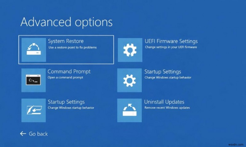 Windows 11 ট্রাবলশুটিং মোড সক্রিয় করুন:ধাপে ধাপে নির্দেশিকা 