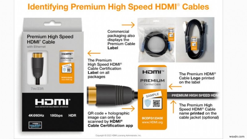 আপনার HDMI কেবলের ধরন এবং বৈশিষ্ট্যের জন্য চূড়ান্ত গাইড 