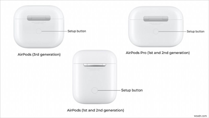 ধাপে ধাপে নির্দেশিকা:আপনার Microsoft সারফেসের সাথে AirPods পেয়ার করা 